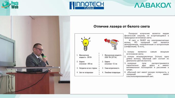 Шаймарданов Р.Р. - Лазеры в повседневной практике амбулаторной проктологии