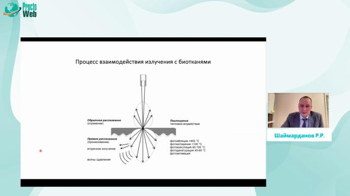 Шаймарданов Р.Р. - Особенности течения раневого процесса при воздействии на ткань излучений хирургических лазеров