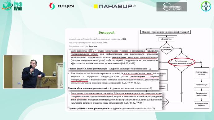 Казарезов О.В. - Геморроидэктомия: как не превратить боль пациента в головную боль врача