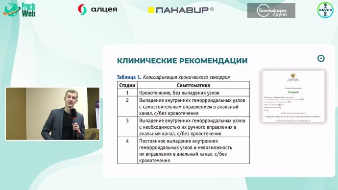 Родимов С.В. - Что еще можно узнать о геморроидальной болезни