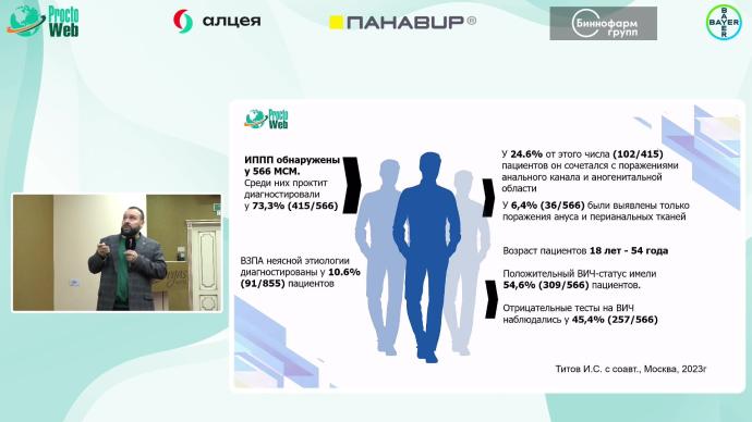 Титов И.С. - Вирусные заболевания и ИППП в практике врача-колопроктолога