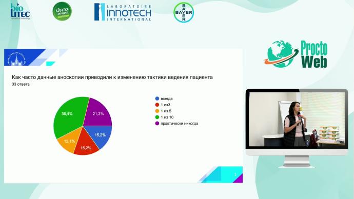 Гарманова Т.Н. - Реальная клиническая практика в лечении геморроя