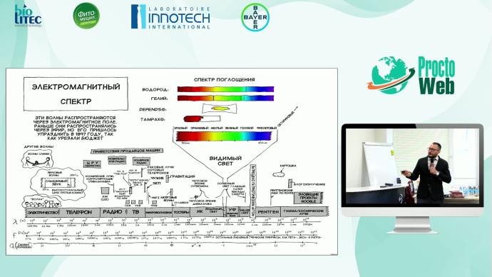 Шаймарданов Р.Ф. - Когда луч света решает тёмные проблемы