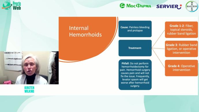 Kirsten Wilkins - Pearls of anorectal surgery (Жемчужины аноректальной хирургии)