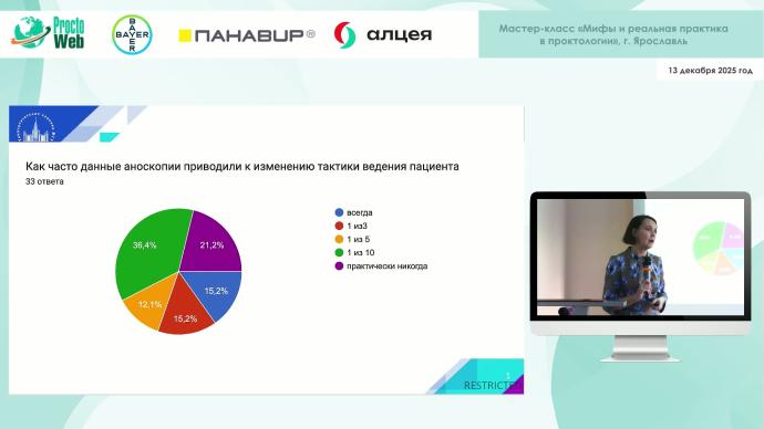 Гарманова Т.Н. - Реальная клиническая практика в лечении проктологических заболеваний