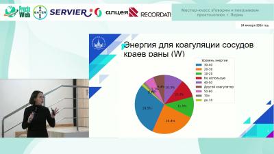 Гарманова Т.Н. - Реальная клиническая практика в лечении проктологических заболеваний. Системные препараты.