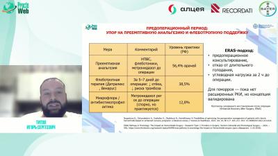 Титов И.С. - Update в пред- и постоперационном ведении пациентов с различными проктологическими заболеваниями