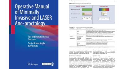 Опубликован перевод практического руководства по лазерной и малоинвазивной проктологии