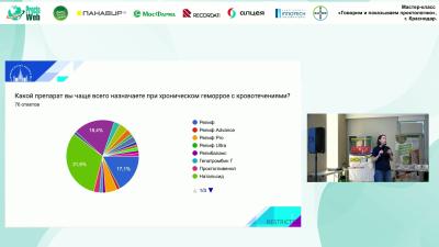 Гарманова Т.Н. - Реальная клиническая практика в лечении проктологических заболеваний