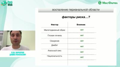 Маркарьян Д.Р. - Свищи прямой кишки: свежий взгляд