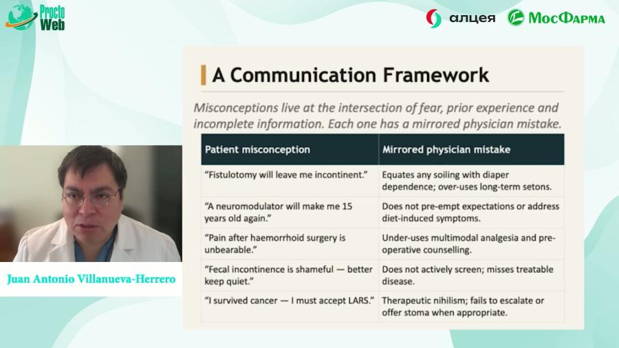 Juan Antonio Villanueva-Herrero - Patient Misconceptions and physician mistakes in coloproctology