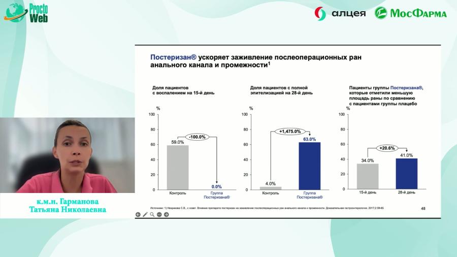Гарманова Т.Н. - Можем ли обойтись без регенеративных технологи в проктологии
