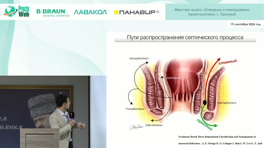 Маркарьян Д.Р. - Свищи прямой кишки. Как не допустить недержания и не получить рецидив